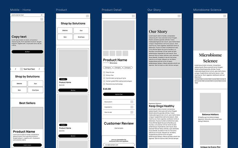 Wireframe — mobile