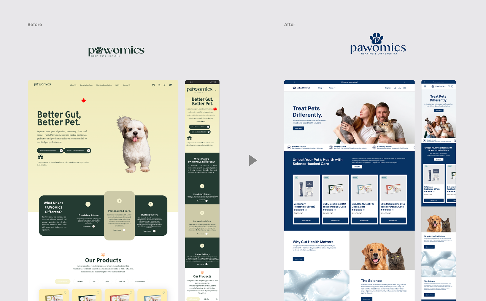 Outcome summary — homepage and logo redesign, before and after